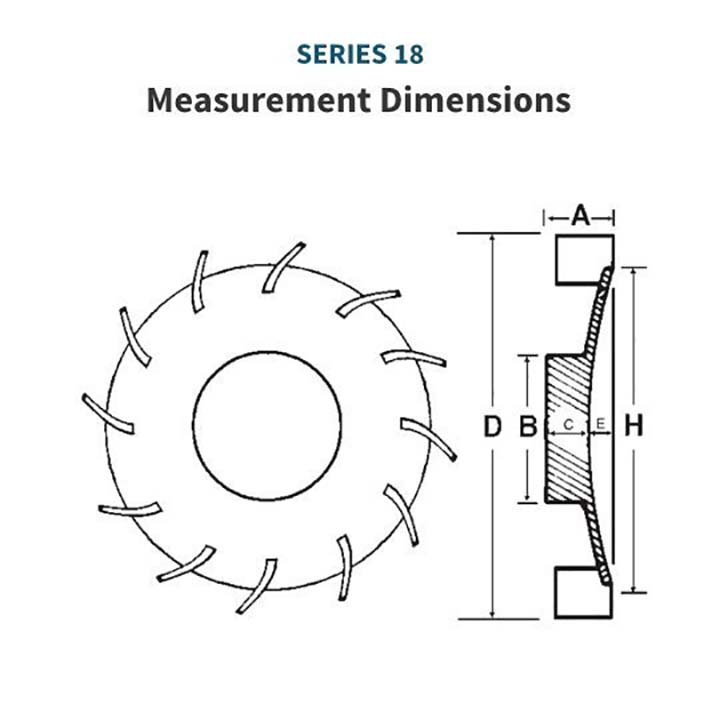 2-1/2" OD Fan - Image 4